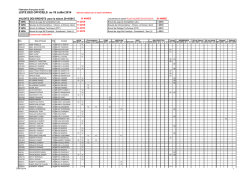 LISTE DES OFFICIELS au 18 Juillet 2014 5 ans 5 ans 2 ans 2 ans