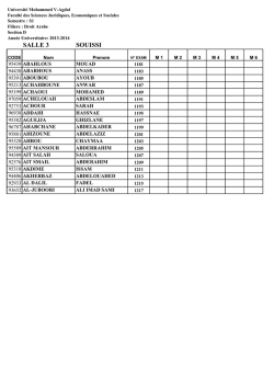 salle 3 souissi - Facultés des Sciences Juridiques, Economiques et