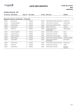 LISTE DES INSCRITS