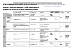 Circonscription de LENS ASH