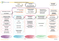 Organigramme des services du conseil régional (PDF