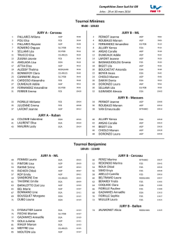 Tournoi Minimes Tournoi Benjamine