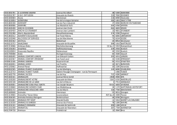 HK51901791 A LA BONNE GRAINE avenue Roi Albert 48 5300