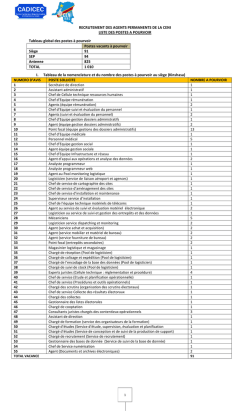 t&eacute;l&eacute;charger le Tableau des postes vacants