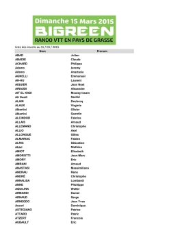 Liste des inscrits Bigreen au 31-03-15