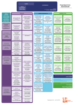 Organigramme Administratif