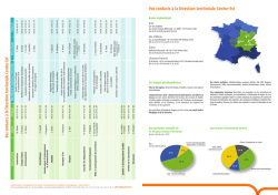 DTerCE_Organigramme 2014