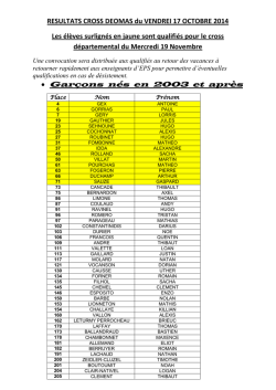Gar&ccedil;ons n&eacute;s en 2003 et apr&egrave;s