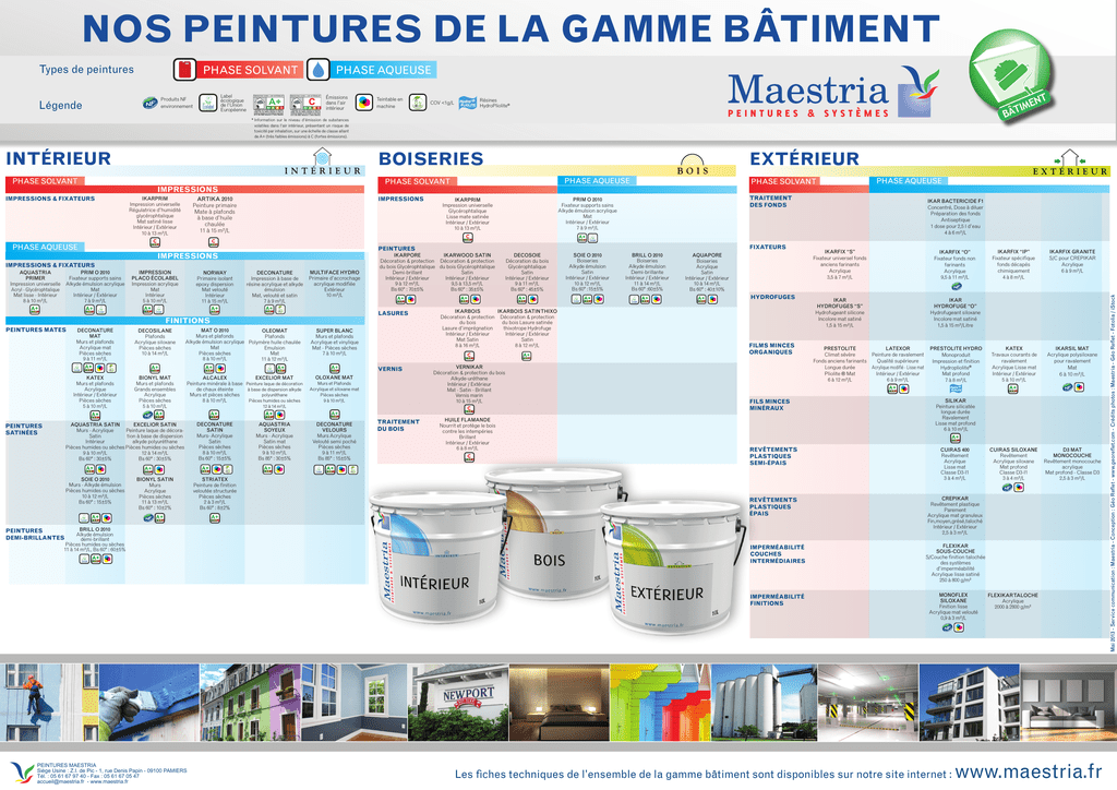 Nos Peintures De La Gamme Batiment