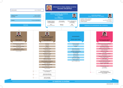 Organigramme général des services du Département