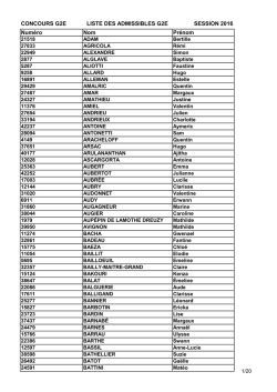 CONCOURS G2E LISTE DES ADMISSIBLES G2E SESSION 2016