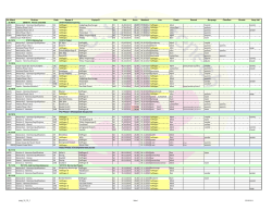 T&eacute;l&eacute;charger les r&eacute;sultats (pdf)