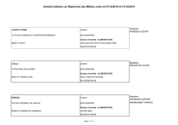 Liste des immatriculations