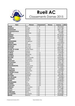 Classements Dames - Rueil athletic club