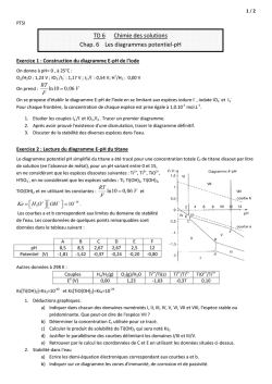 TD 6 Chimie des solutions Chap. 6 Les diagrammes potentiel-pH
