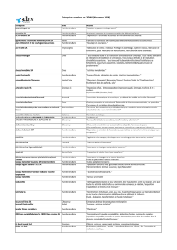 Liste des membres priv&eacute;s