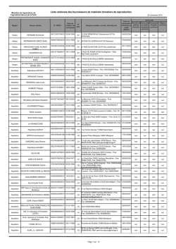Liste des 429 entreprises exerçant au 25/11/2014 le commerce des