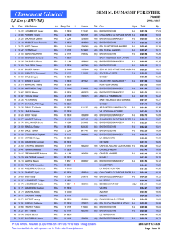 Classement G&eacute;n&eacute;ral - Jogging-plus