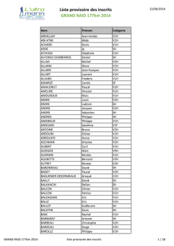 Liste provisoire des inscrits GRAND RAID 177km 2014