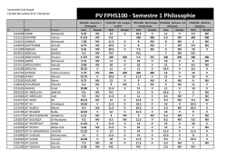 PV FPHS100 - Semestre 1 Philosophie