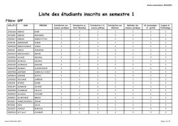 Liste des &eacute;tudiants inscrits en semestre 1