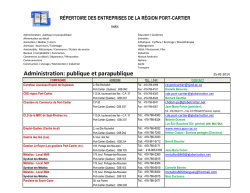 Administration: publique et parapublique - Municipalité de Port