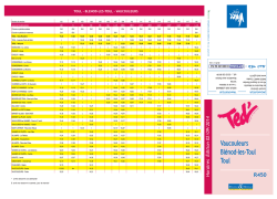 R450 - Ted - Conseil g&eacute;n&eacute;ral de Meurthe-et