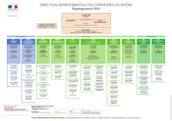 DIRECTION DÉPARTEMENTALE DES TERRITOIRES DU RHÔNE
