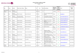 Liste des CEC libres accrédités par l`UMPR