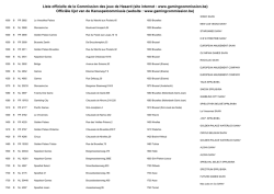 Liste officielle de la Commission des jeux de Hasard (site internet