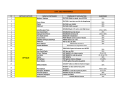 t&eacute;l&eacute;charger la liste compl&egrave;te des commerces partenaires