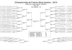 Championnat 2D