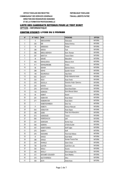 nouvelle liste informatique - office togolais des recettes