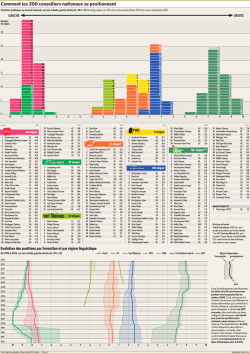 C:/Documents and Settings/Administrateur/Mes documents/trignac
