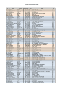 C:\Users\Poste209\Desktop\+32 ans lic Nom Prenom DateNaiss