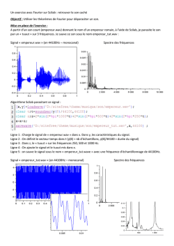 Un exercice avec Fourier sur Scilab : retrouver le son caché