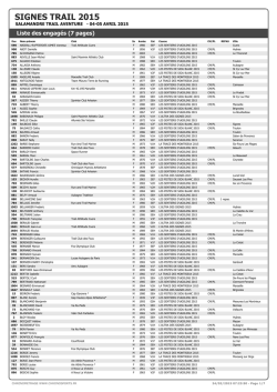SIGNES TRAIL 2015 - Clascycle - Liste des engag&eacute;s