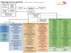 Annonces de la semaine