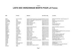 liste des MPLF Vierzon 1914 - 1918