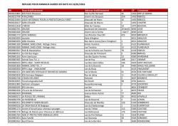 refuges pour animaux agrees en date du 19/01/2016