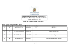 Commerce Liste des étudiants marocains issus des CPGE