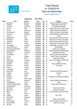 Trail Dr&ocirc;me - le petit poussin court