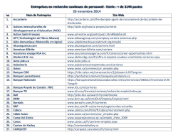 Plusieurs centaines de postes en Estrie - Carrefour jeunesse