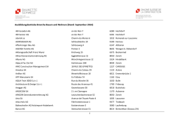 September 2014 - Baukette Schweiz