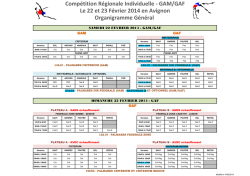 Compétition Régionale Individuelle - GAM/GAF Le 22 - Archive-Host