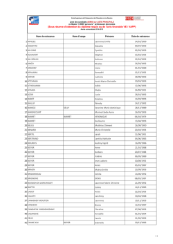 1 AFFEJEE Laurence Emilie 24/10/1990 2 AGOSTINI