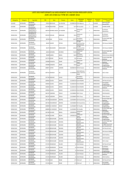 Mekn&egrave;s-Tafilalet