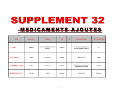 nom dosage forme nr st laboratoire pays d`origine alvesco amlocard