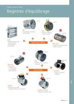 Composition de la commission « ad hoc »