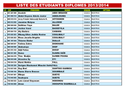 Etudiants diplom&eacute;s 2013 / 2014